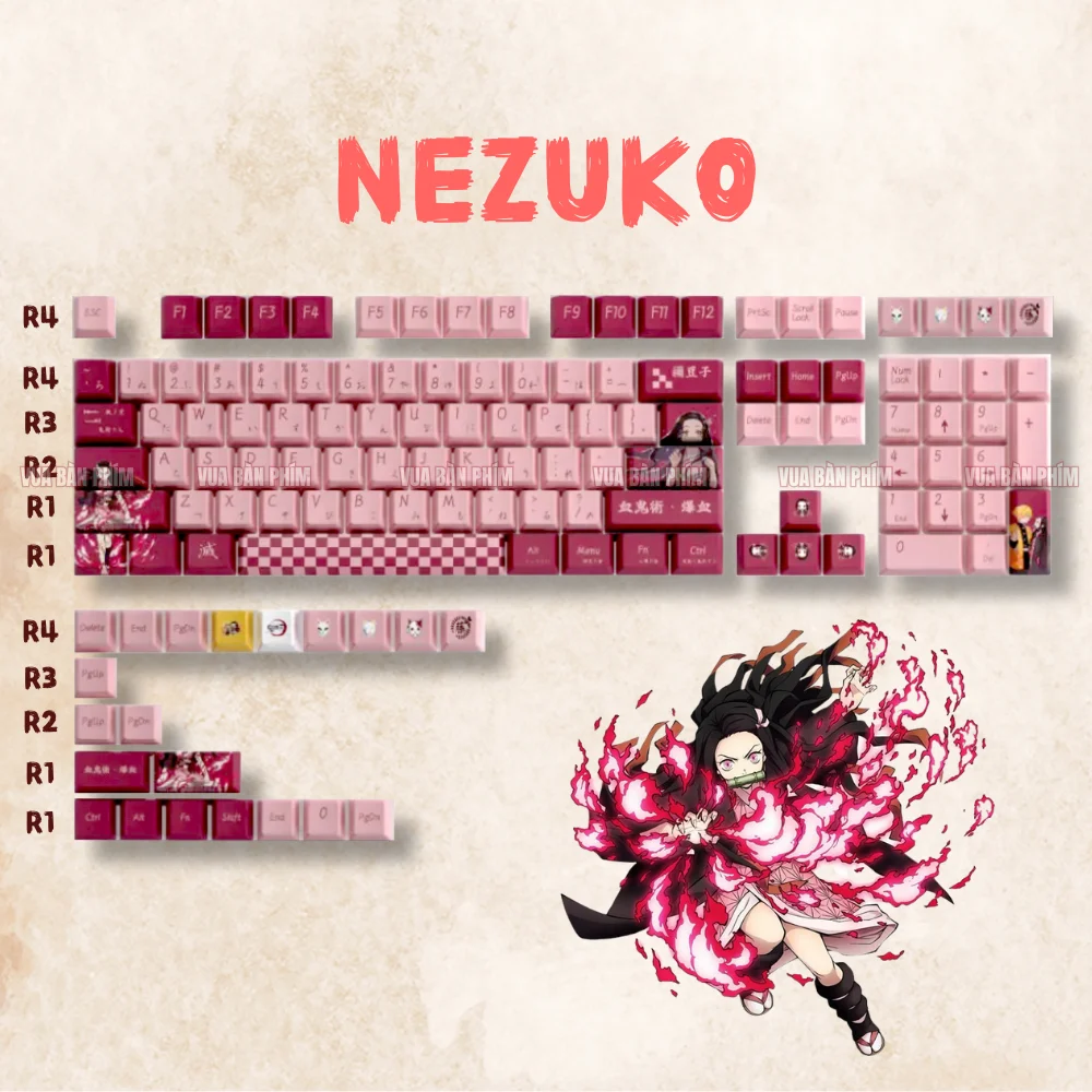 KEYCAP ANIME